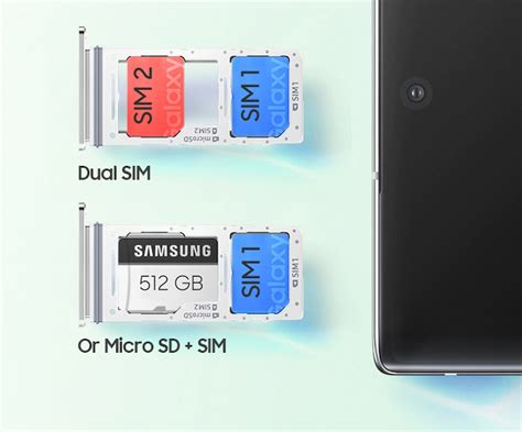 What Is A Hybrid Dual SIM Smartphone.